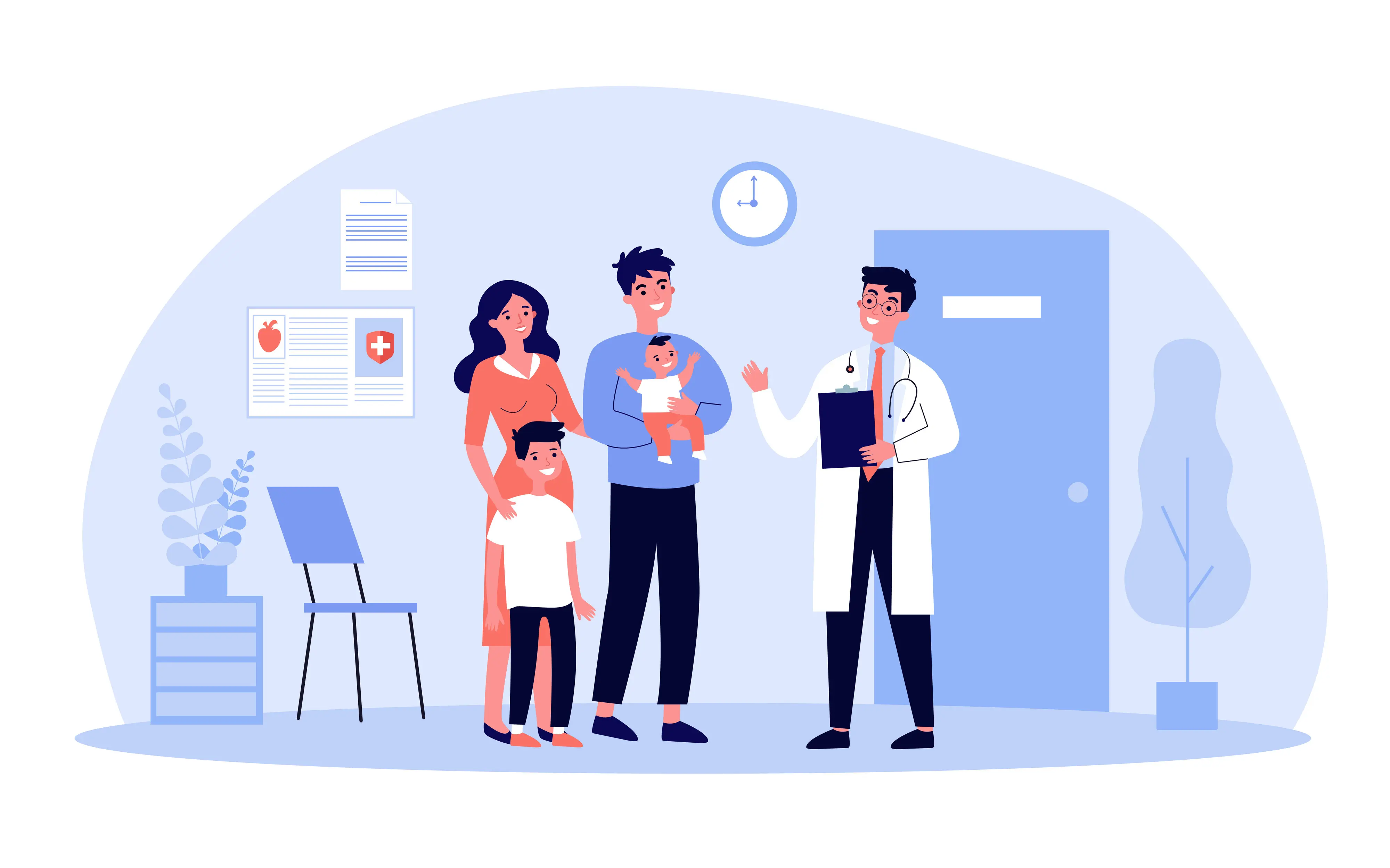 Orthopedic EMR